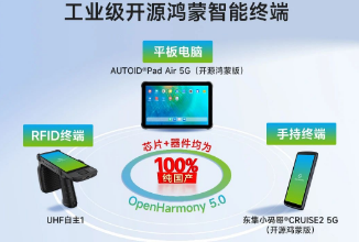 東集率先打造OpenHarmony 5.0智能終端矩陣，領(lǐng)跑?chē)?guó)產(chǎn)智能終端新賽道！
