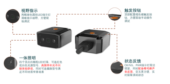 ?？礗D2013EM智能讀碼器基礎介紹.png