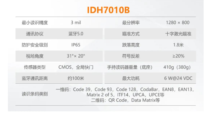 海康IDH7010B系列100萬(wàn)像素?zé)o線(xiàn)手持讀碼器參數(shù).png