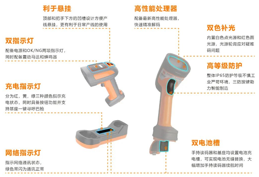 海康IDH7010B系列100萬(wàn)像素?zé)o線(xiàn)手持讀碼器.png