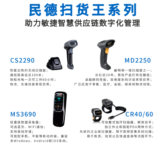 民德CS2290，民德MD2250，民得MS3690，民德CR40/60.png