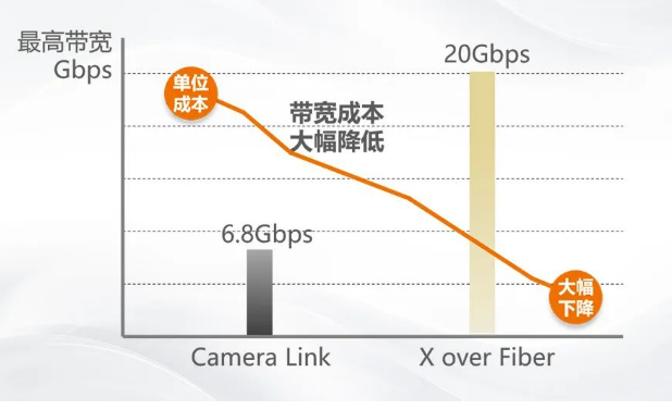 通訊穩定，品質之選.png