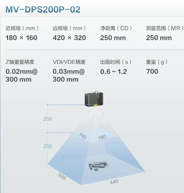 MV-DPS200P-02工業級3D相機參數.png