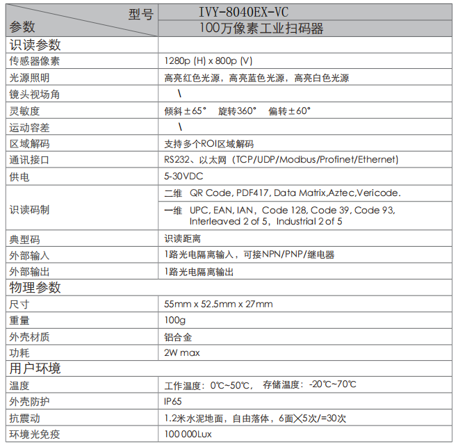 IVY-8040EX-VC工業(yè)掃碼器100萬(wàn)像素Vericode液晶屏二維碼OCR字符同時(shí)讀取參數(shù).png